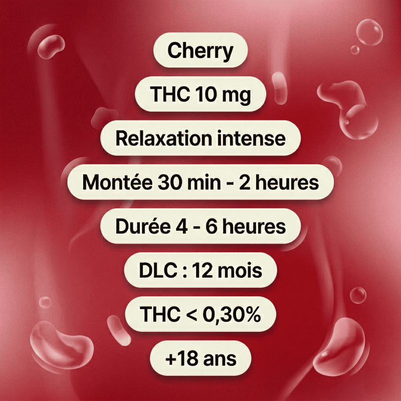 Gummies THC 10mg Cherry Diamonds