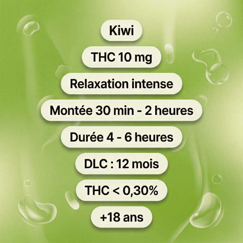 Gummies THC 10mg Kiwi Diamonds