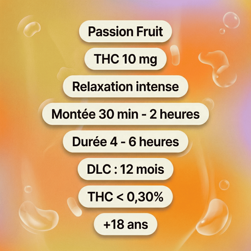 Gummies THC 10mg Passion Fruit Diamonds