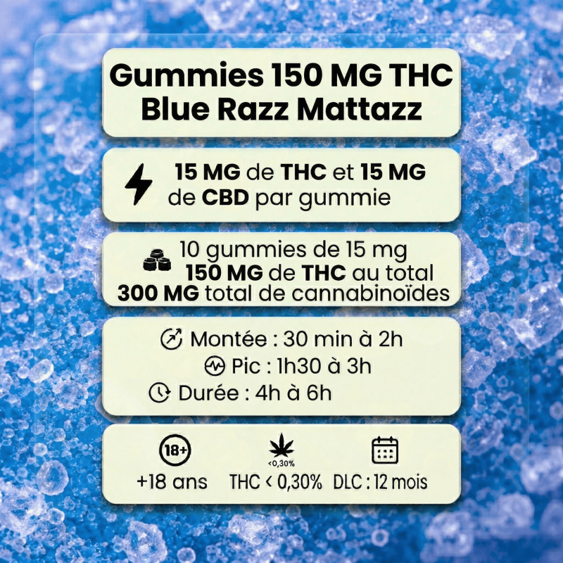Gummies THC 150mg Blue Razz Mattaz Space Gummiz