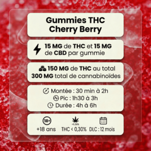 Gummies THC 150mg Cherry Berry Space Gummiz