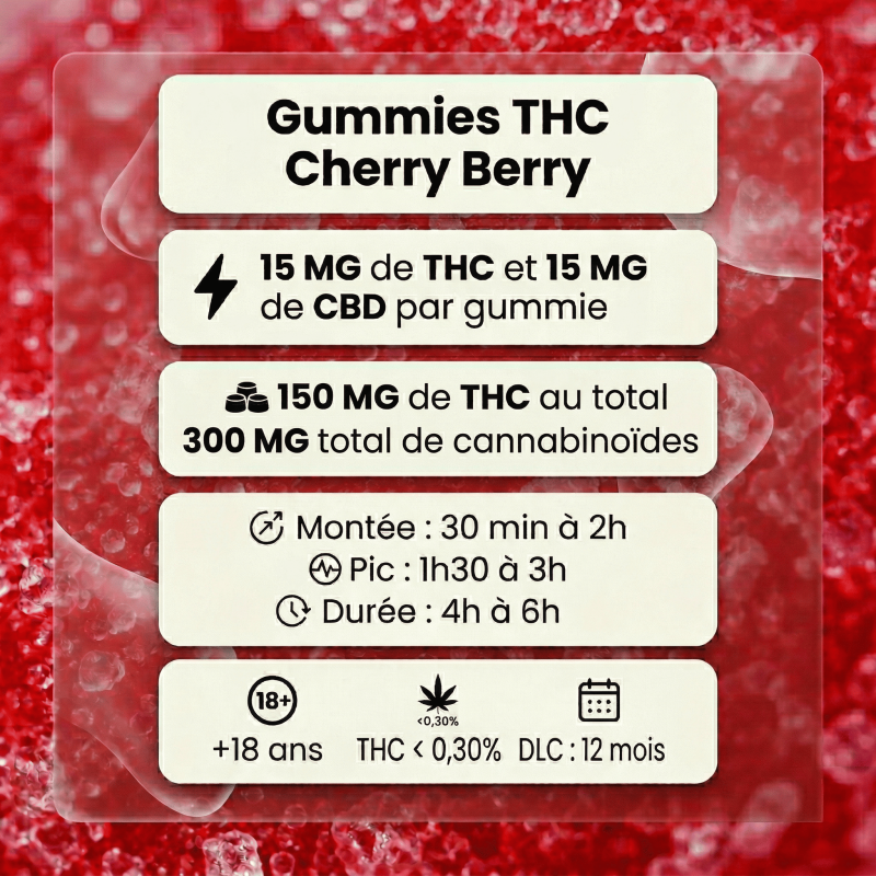 Gummies THC 150mg Cherry Berry Space Gummiz