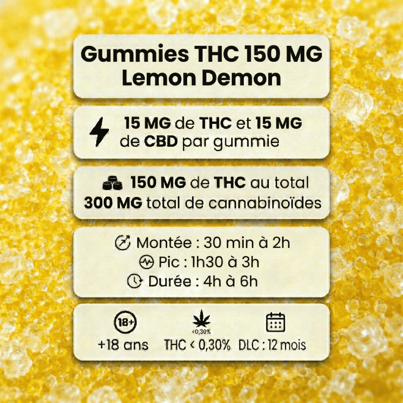 Gummies THC 150mg Lemon Demon Space Gummiz