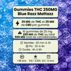 Gummies THC Blue Razz Mattaz Space Gummiz 250mg