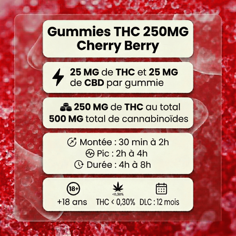 Gummies THC 250mg Cherry Berry Space Gummiz