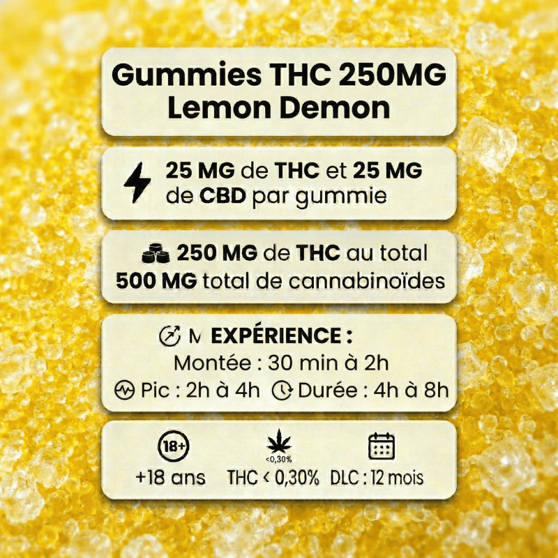 Gummies THC 250mg Lemon Demon Space Gummiz