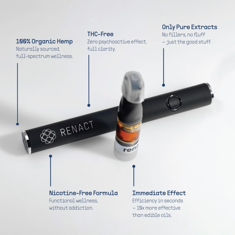 Kit Vaporisateur CBD 72 Rest Renact