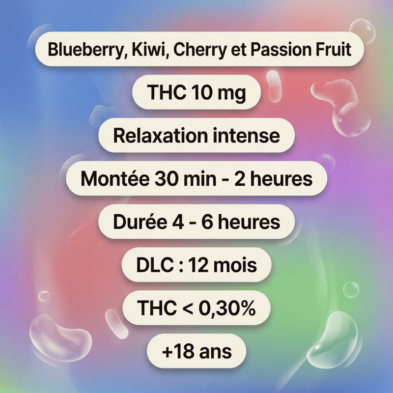 Mix Gummies THC 10mg Diamonds