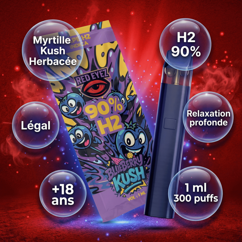 Vape H2 Blueberry Kush Red Eyez