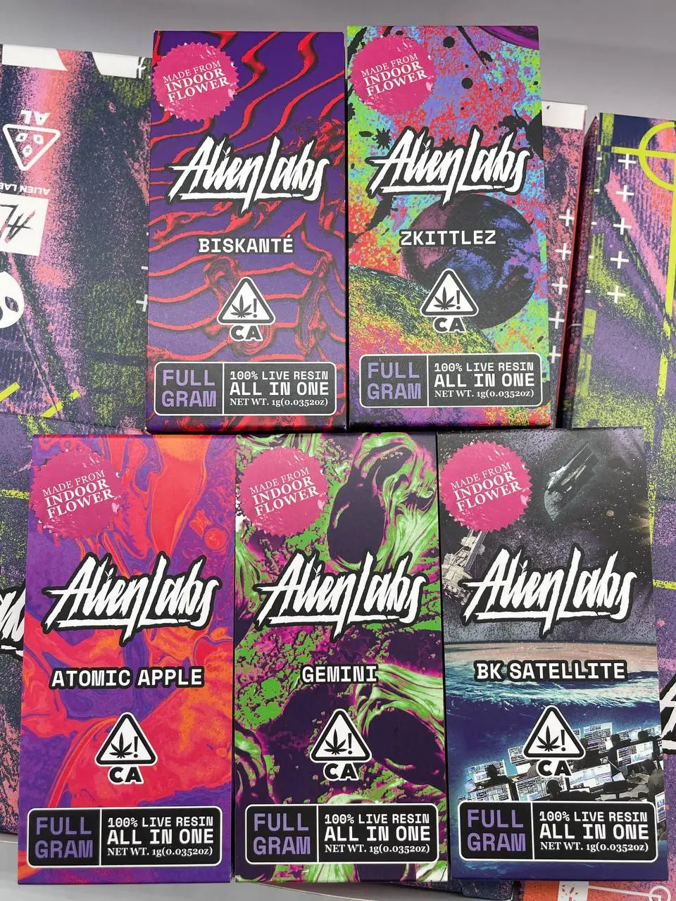 Alien Labs