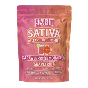 Sativa Delta-8 THC Gummies