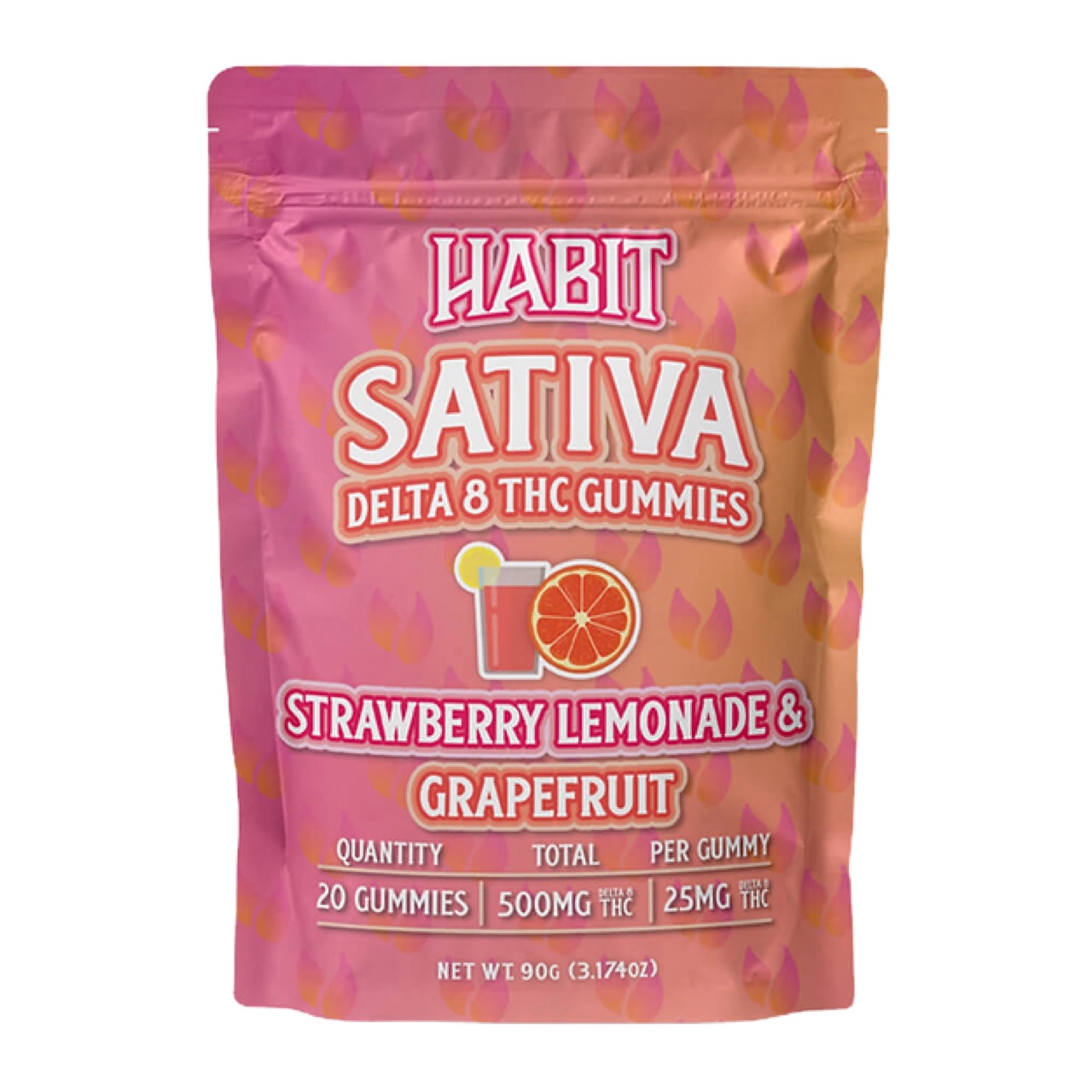 Sativa Delta-8 THC Gummies